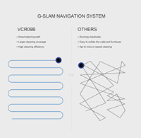 Midea I5C odkurzacz Robot Mop mokry i suchy VCR09B 4000PA inteligentny mycie robot-odkurzacz bezprzewodowy elektryczny zbiornik na wodę 5